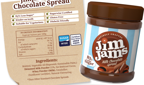 jimjams chocolate assets