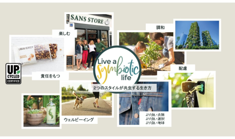 moodboard with images about living symbiotically