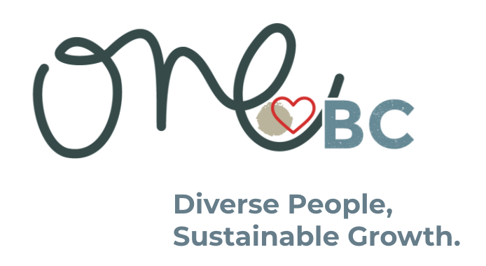 Diversity & Inclusion