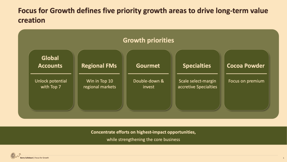 Focus for Growth: 5 priority growth areas
